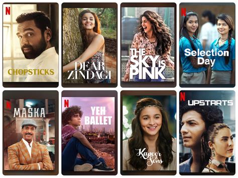Top 10 Most Popular Movies on Netflix in India.